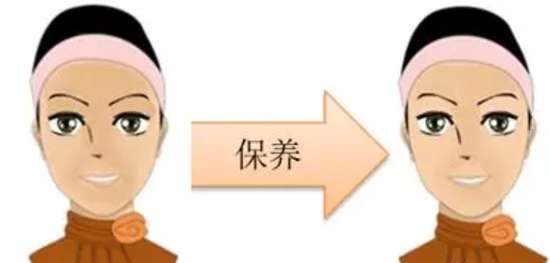 女性美容護(hù)膚小常識