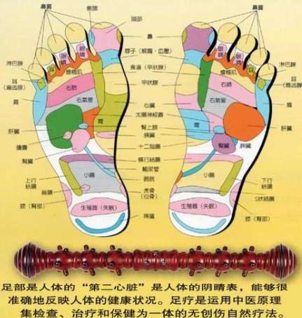 這9個(gè)腳部穴位，日常按摩有奇效！